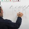 Numeracy – Understanding Place Value (Middle & Senior School)