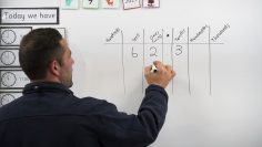 Numeracy – Understanding Place Value (Middle & Senior School)